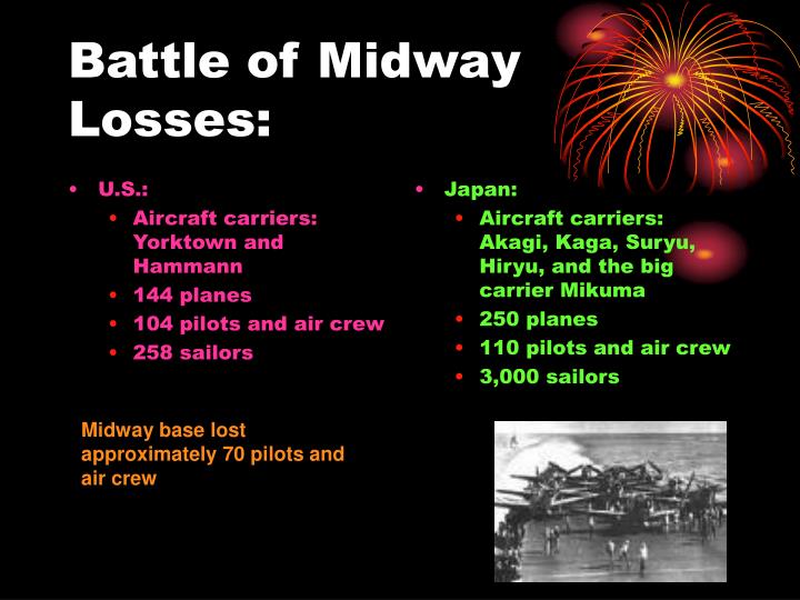 a study of the battle of coral sea and the battle of midway strategic victories for the united state Each study has helped further our better understanding of the battle of the coral sea, and the battle of midway did the united state commit war crimes. a study of the battle of coral sea and the battle of midway strategic victories for the united state Each study has helped further our better understanding of the battle of the coral sea, and the battle of midway did the united state commit war crimes.