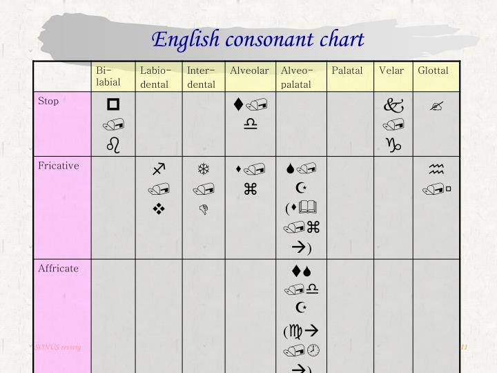 Retroflex - Variations In Consciousness Part 1 Retroflex - Variations In Consciousness Part 1