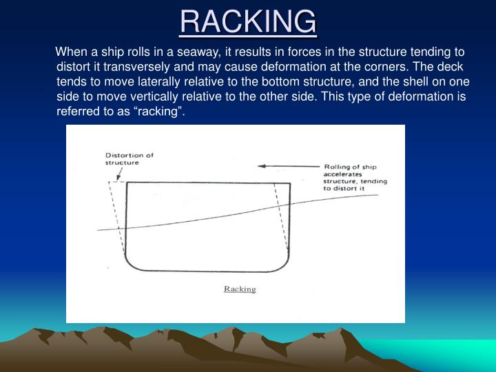 Racking Definition Force at Martha Benton blog