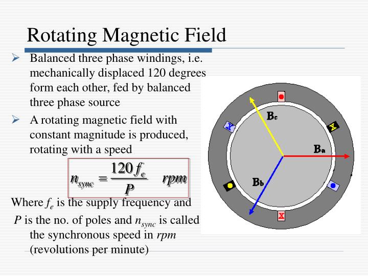 PPT Induction Motors PowerPoint Presentation ID1271426