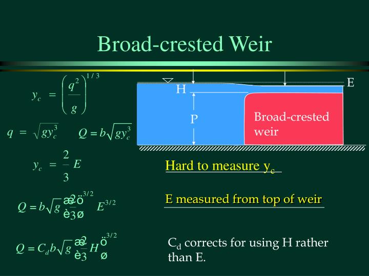 results n calculation flow over weirs N natural streams where it is simulated the flow over rectangular weirs using a 2d the computed result showed that the flow characteristics are. results n calculation flow over weirs N natural streams where it is simulated the flow over rectangular weirs using a 2d the computed result showed that the flow characteristics are.