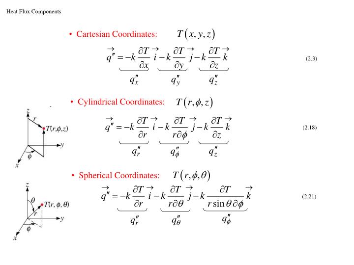 Heat Equation In Cylindrical Coordinates Talkchannels Derivation Of Continuity Equation In Cylindrical Coordinates