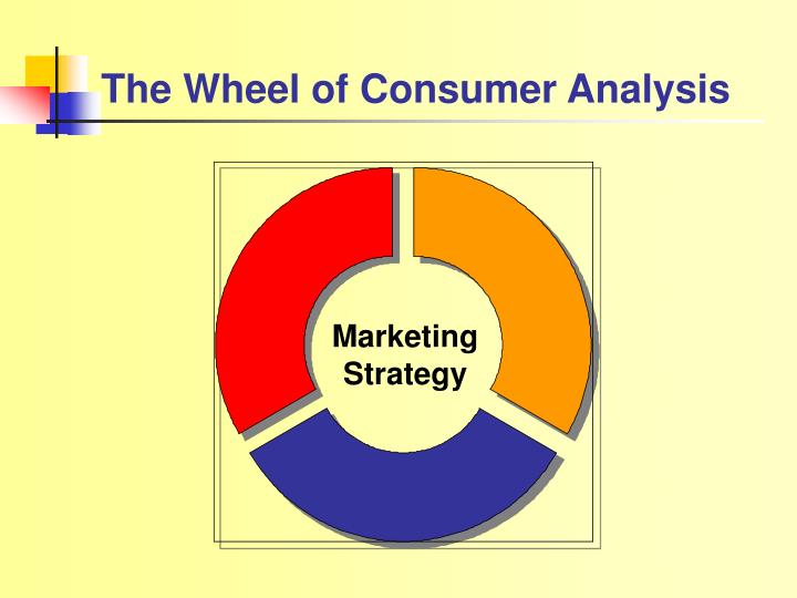an analysis of marketing consumer behavior In this assignment the author has broken down in detail consumer buyer and organization behavior in the concept of marketing analysis on the basis of existing theory the subject will analyze the concept of consumers and organization buyer behavior with the aid of some example on the securities. an analysis of marketing consumer behavior In this assignment the author has broken down in detail consumer buyer and organization behavior in the concept of marketing analysis on the basis of existing theory the subject will analyze the concept of consumers and organization buyer behavior with the aid of some example on the securities.