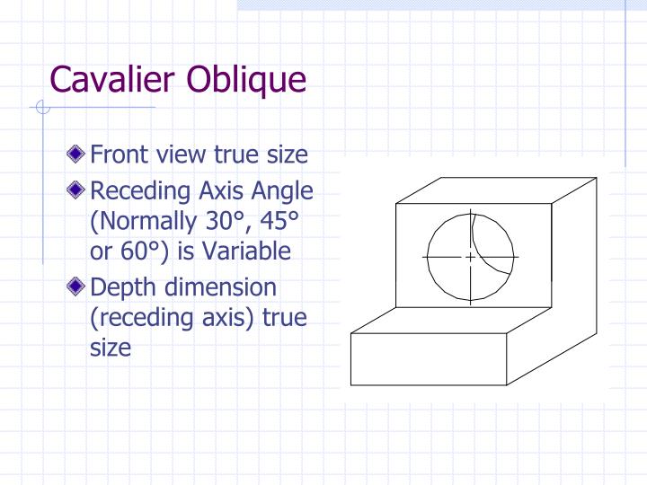 PPT Oblique and Isometric Drawings PowerPoint Presentation ID1282517