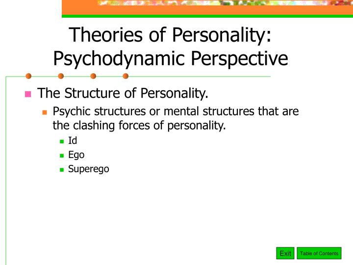 psychodynamic perspective of personality