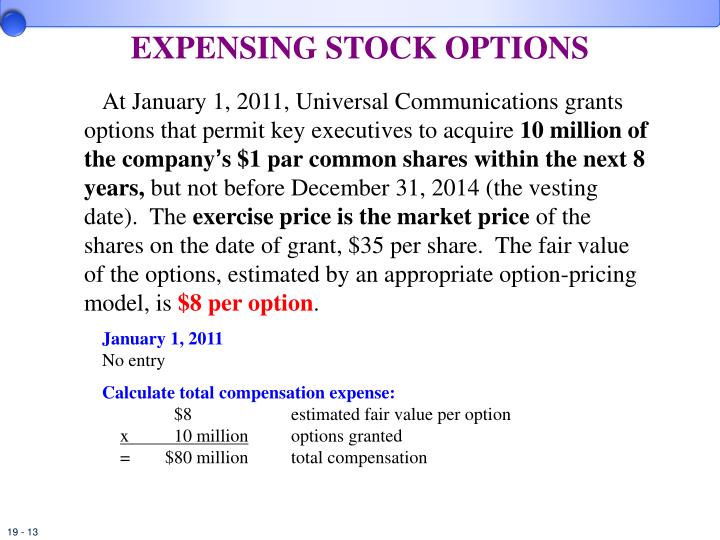 exercises of executive stock options on the vesting date