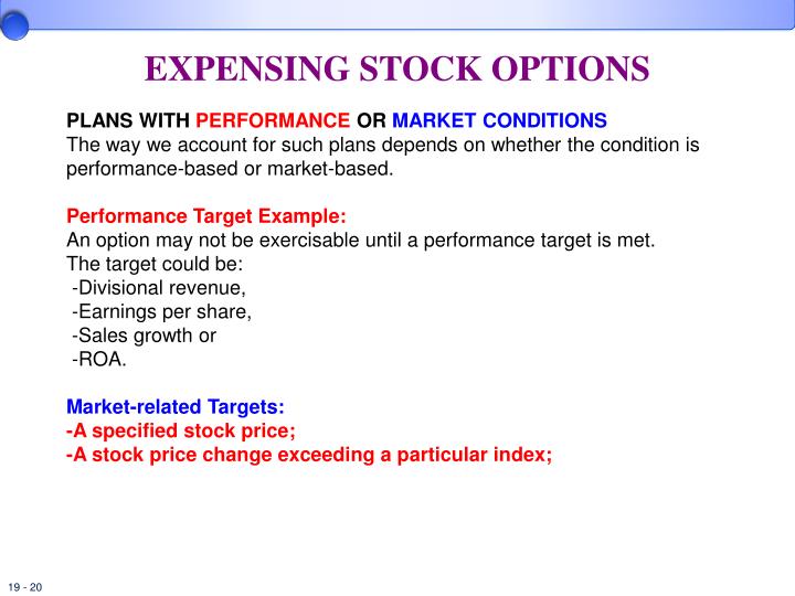 Ifrs employee stock options expense