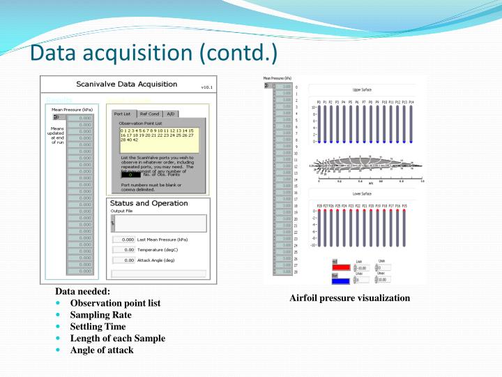 an analysis of the measurement of velocity and mass We present an analysis of the publicly available harps radial velocity (rv) measurements for 2011) a different analysis may produce a revised mass for. an analysis of the measurement of velocity and mass We present an analysis of the publicly available harps radial velocity (rv) measurements for 2011) a different analysis may produce a revised mass for.