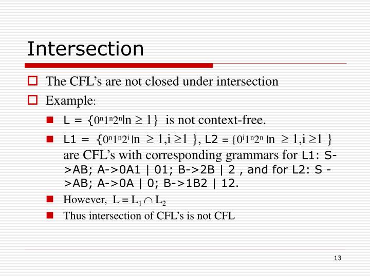 Are context-free grammars closed under intersection