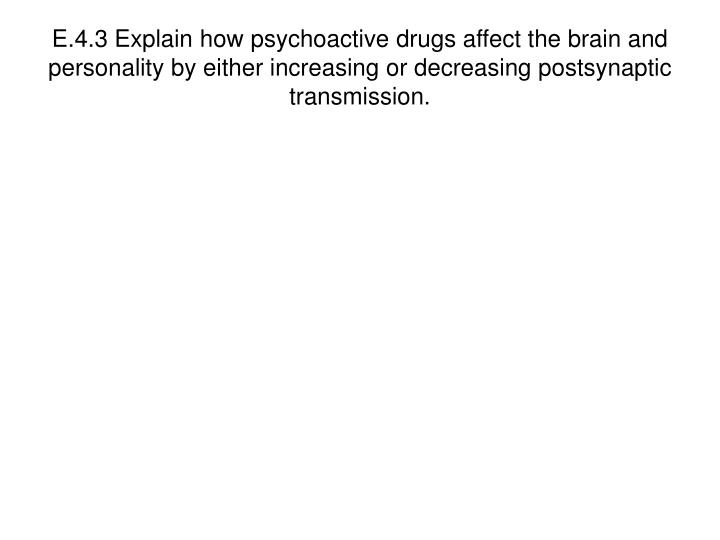 Mind sharp pills picture 1