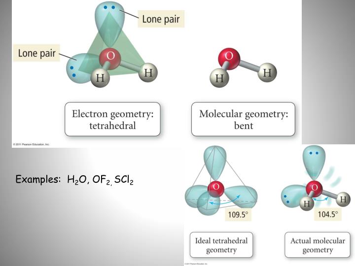 of2 molecular geometry of2 molecular geometry