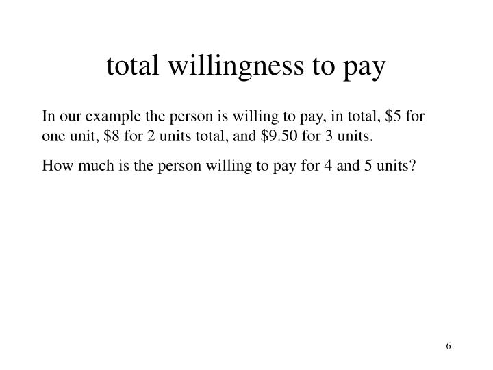 Willingness to pay literature review