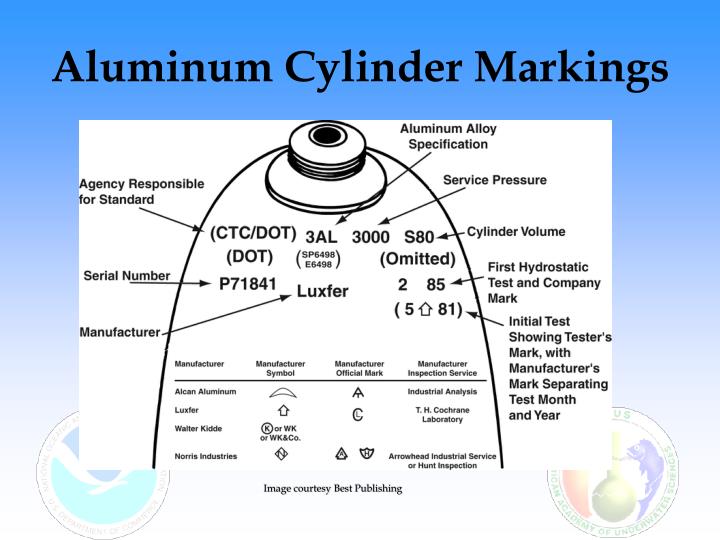 PPT HANDLING HIGH PRESSURE CYLINDERS PowerPoint Presentation ID1310258