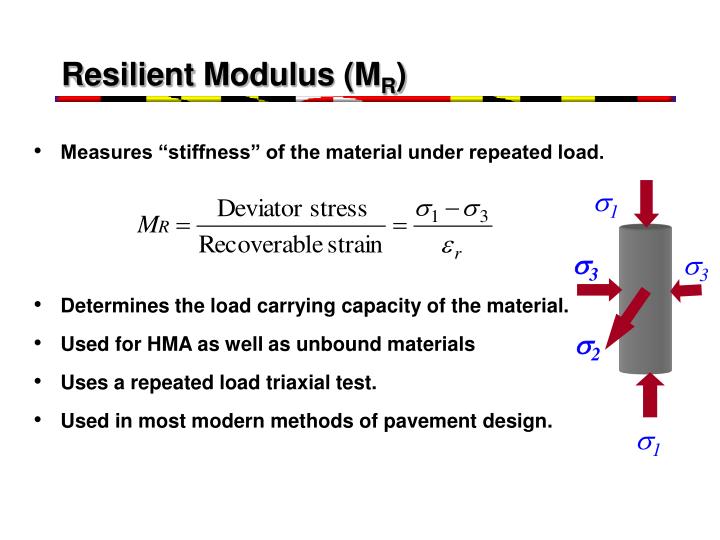 PPT Material Strength PowerPoint Presentation ID1311165