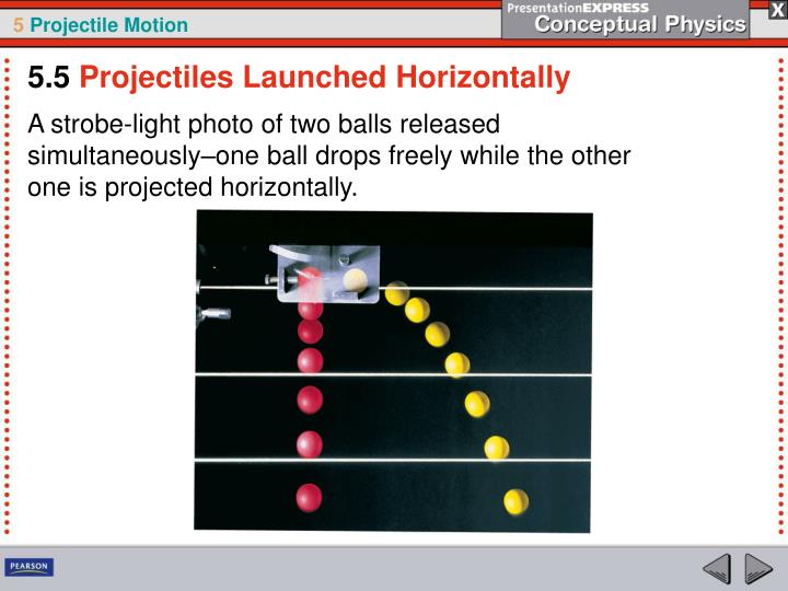 horizontally launched projectile