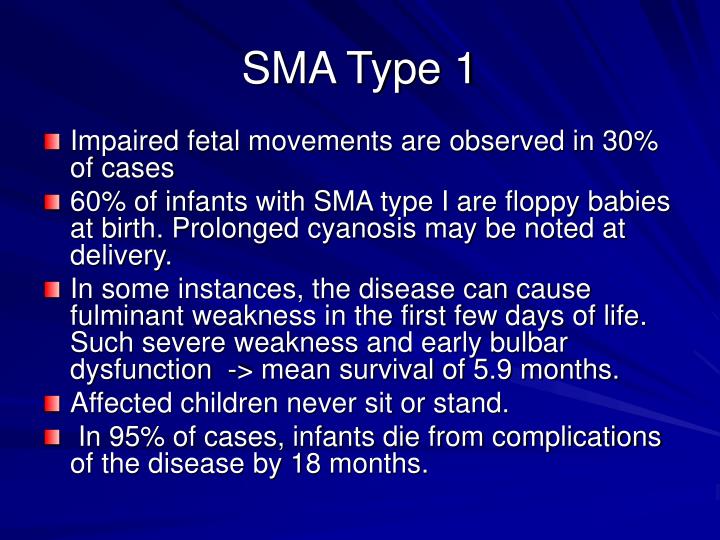 Ppt Sma Powerpoint Presentation Id