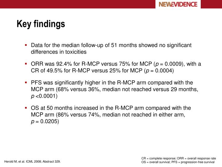lymphoma case study lymphoma case study