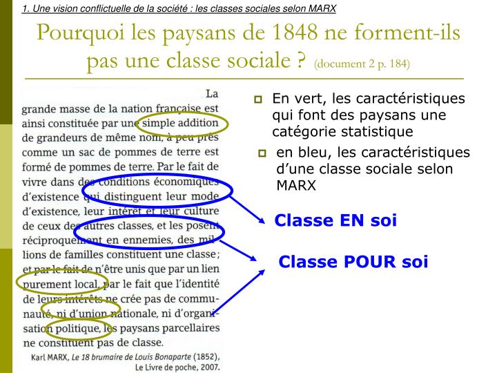 Quelles Sont Les Caracteristiques Des Classes Sociales Selon Karl Marx PPT - Chapitre I Comment analyser la structure sociale ? PowerPoint