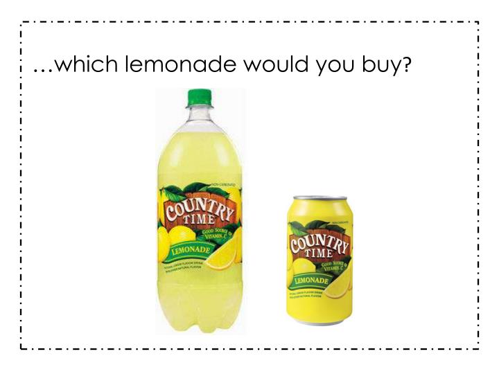 Ppt Will An Elephant Fit In A Bathtub And Other Capacity Which Lemonade Would You