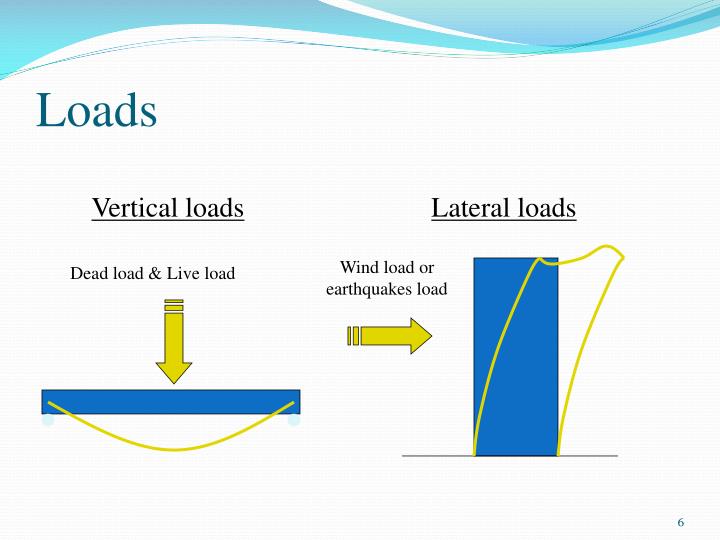 PPT DESIGN AND ANALYSIS FOR A MULTISTOREY BUILDING PowerPoint