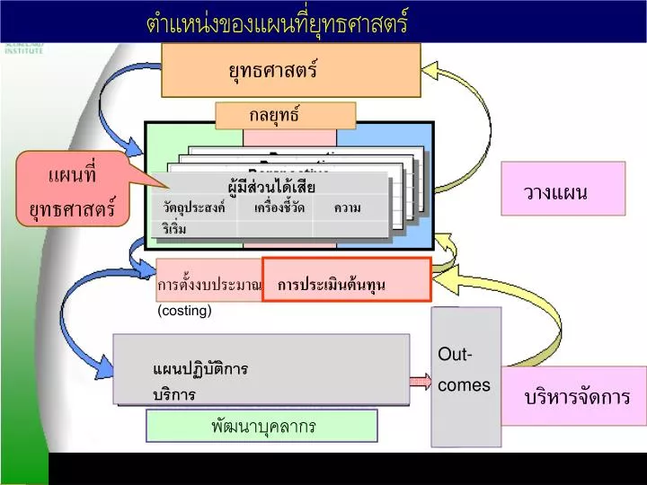 zuora venturing into cloud computing essay zuora venturing into cloud computing essay