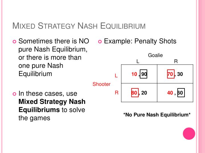 Nash equilibrium poker algorithm