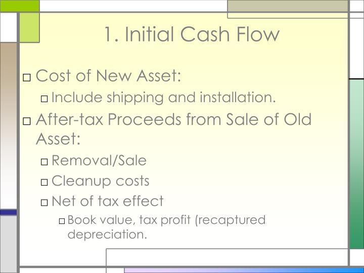 Ppt Capital Budgeting Cash Flows Powerpoint Presentation Id1394215 2622