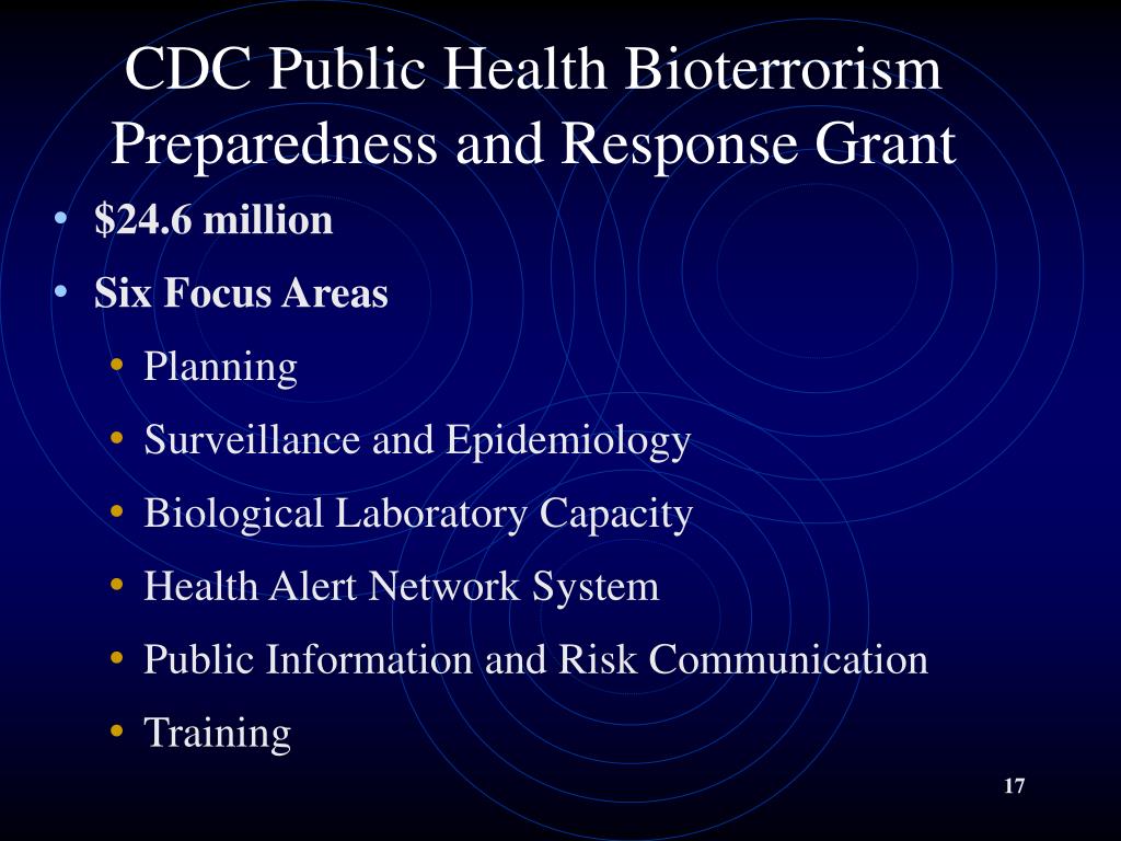 Cdc grant for public health research dissertation