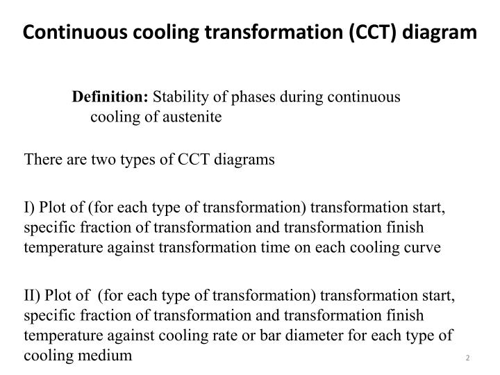 PPT - Continuous Cooling Transformation (CCT) Diagrams PowerPoint ...