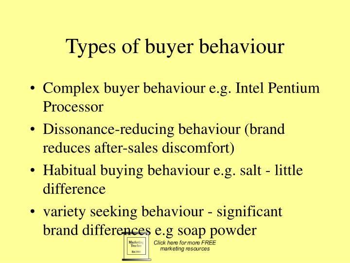 customer buyer behaviour customer buyer behaviour