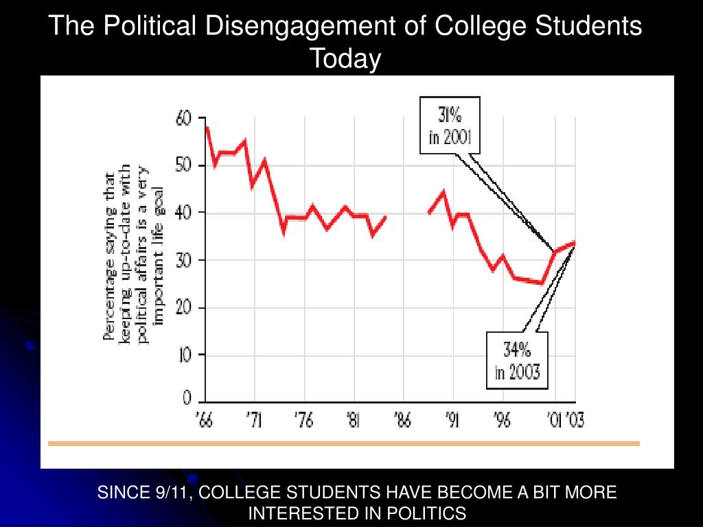 Need to order a alma mater topography powerpoint knockdown A4 (British isles/European union) Harvard