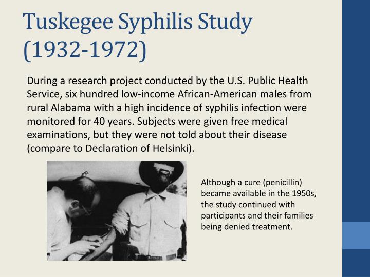 tuskegee syphilis study ethics tuskegee syphilis study ethics