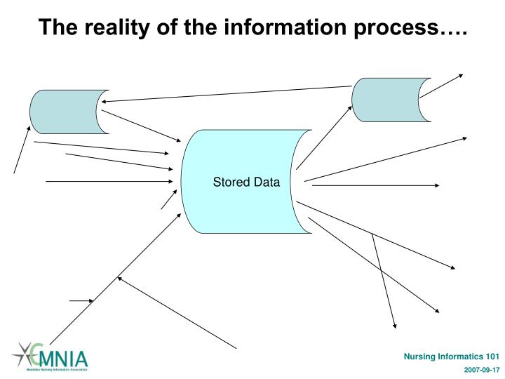 introduction to health informatics pdf