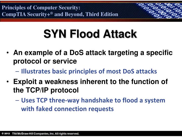 syn flood attack syn flood attack