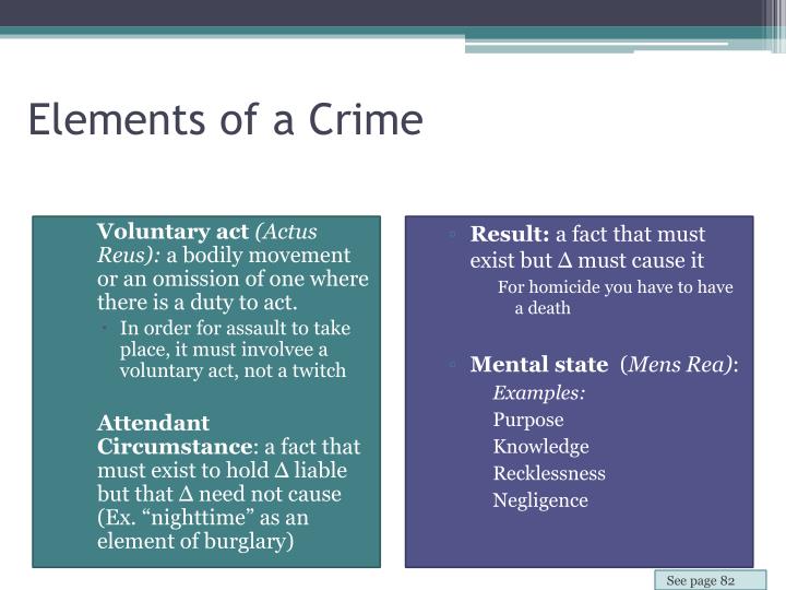 PPT General Criminal Law Principles Elements of a Crime &amp; Actus Reus