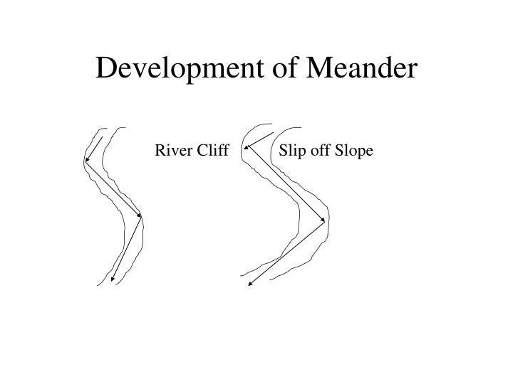 formation of a meander formation of a meander