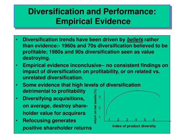 Product diversification strategy ppt