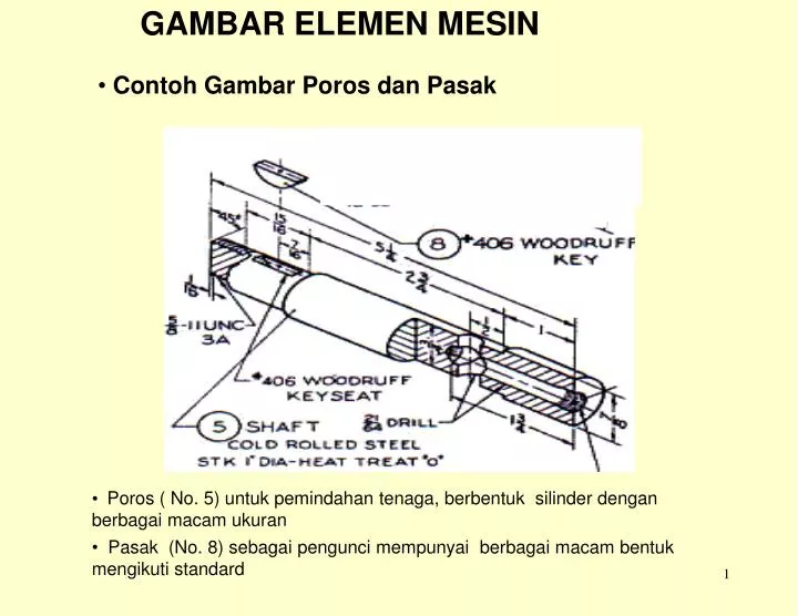 PPT  GAMBAR ELEMEN MESIN PowerPoint Presentation  ID:1414219