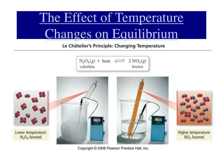 PPT - Kinetics Applies To The Speed Of A Reaction, The Concentration Of ...