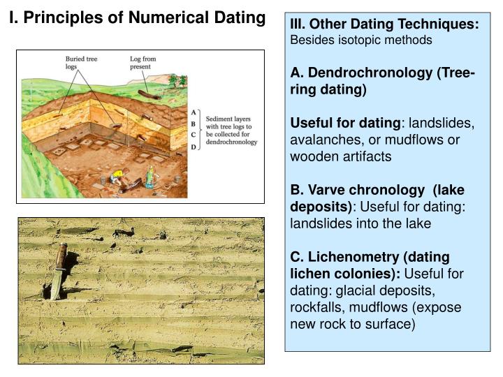 Nuclear Chemistry Half-Lives and Radioactive Dating - dummies