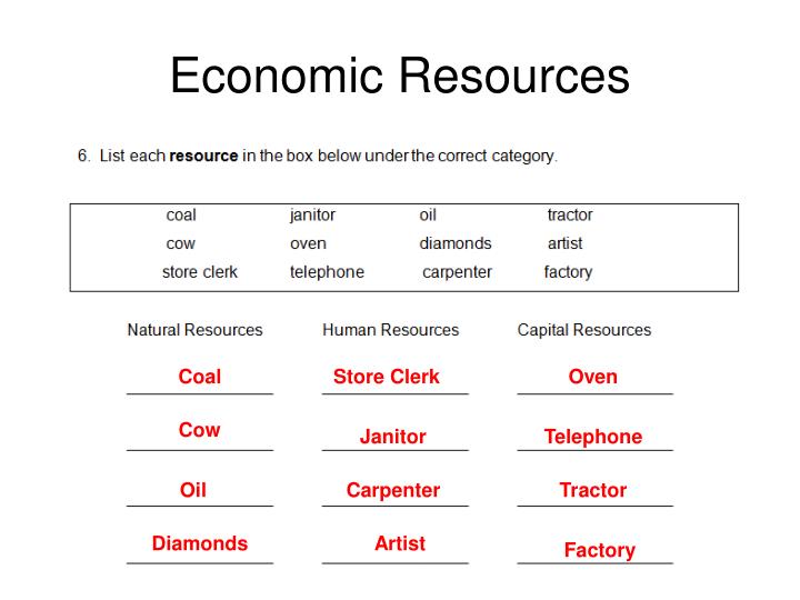 PPT Economics Key Terms PowerPoint Presentation ID 1426883 ppt-economics-key-terms-powerpoint-presentation-id-1426883