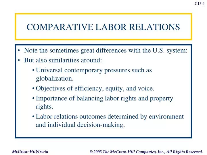 employment and labor relations presentation Task the aging population is increasing the demand on the australian health system an emergency department’s (ed) fast paced environment could perhaps be seen as “not suitable” for our ever. employment and labor relations presentation Task the aging population is increasing the demand on the australian health system an emergency department’s (ed) fast paced environment could perhaps be seen as “not suitable” for our ever.