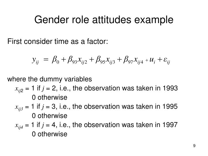 the consequences of disrupting the model of gender roles Women and men are not equal the clearest indication of this is the gender wage gap, which has barely budged in a decade women are paid, on average, about 78 percent of what men are paid but often, gender inequality is less overt than that. the consequences of disrupting the model of gender roles Women and men are not equal the clearest indication of this is the gender wage gap, which has barely budged in a decade women are paid, on average, about 78 percent of what men are paid but often, gender inequality is less overt than that.