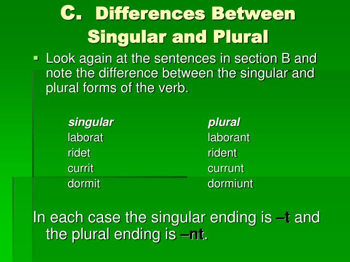 ppt-about-the-language-i-powerpoint-presentation-id-1437683