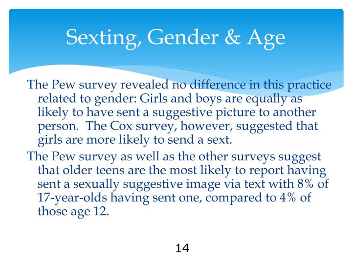 Vital For Parents To Discuss Sexting With Children