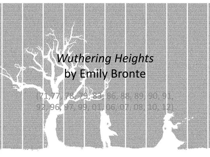 an analysis of the withering heights by emily bronte 512 quotes from wuthering heights: tags: emily-bronte, love, pain, wuthering-heights 360 likes like treachery and violence are spears pointed at both ends they wound those who resort to them worse than their enemies ― emily. an analysis of the withering heights by emily bronte 512 quotes from wuthering heights: tags: emily-bronte, love, pain, wuthering-heights 360 likes like treachery and violence are spears pointed at both ends they wound those who resort to them worse than their enemies ― emily.