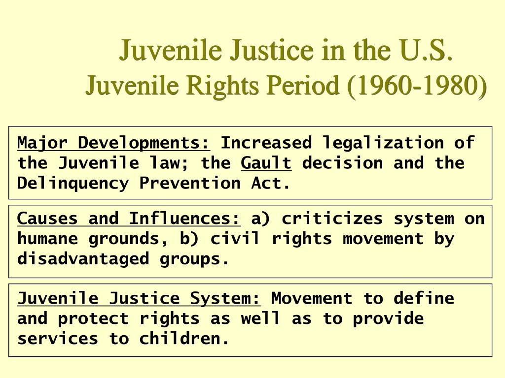 Ppt Juvenile Justice Powerpoint Presentation Id 145948