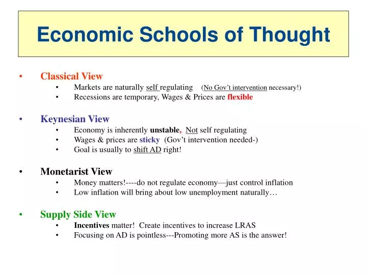 economic schools of thought Pursue an advanced economics degree at the new school our school of economics offers masters and phds in economic covering a wide range of schools of thought. economic schools of thought Pursue an advanced economics degree at the new school our school of economics offers masters and phds in economic covering a wide range of schools of thought.