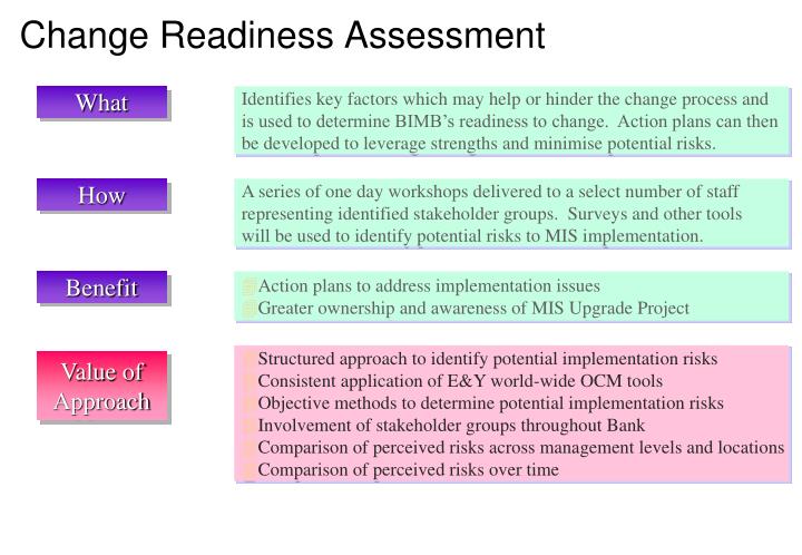 Bridges Change Readiness Assessment Pictures To Pin On Pinterest Pinsdaddy Change Readiness Assessment Template