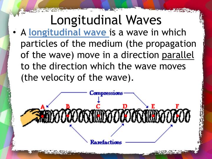 PPT Wave Properties PowerPoint Presentation ID1464774